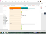 提升閱讀權限的方法